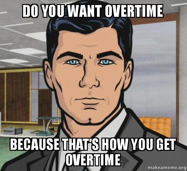 Do You Truly Need To Work Overtime?